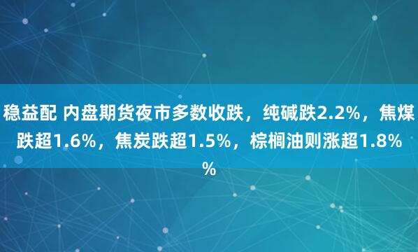 稳益配 内盘期货夜市多数收跌，纯碱跌2.2%，焦煤跌超1.6%，焦炭跌超1.5%，棕榈油则涨超1.8%