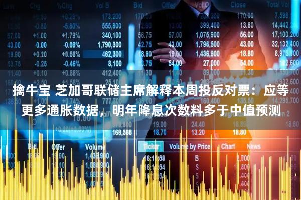 擒牛宝 芝加哥联储主席解释本周投反对票:应等更多通胀数据,明年降息次数料多于中值预测